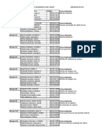 DAM2020-02 Lista Actualizada Grupos