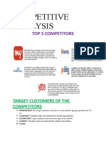 Competitive Analysis: Top 5 Competitors