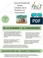 Formativo de Lo Humano1