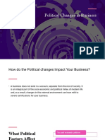 Political Changes in Business: - Shivam - Varshini