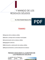 Unidad 2 Gestion Integral de Residuos Sólidos