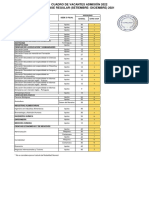 Cuadro de Vacantes Admision 2022