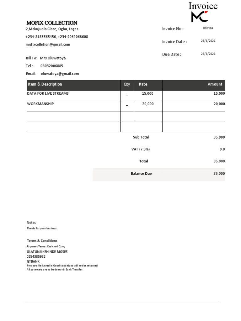 Invoice Summary for Services Rendered | PDF
