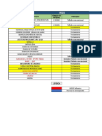 MSDS y procesos de materiales en tallado óptico