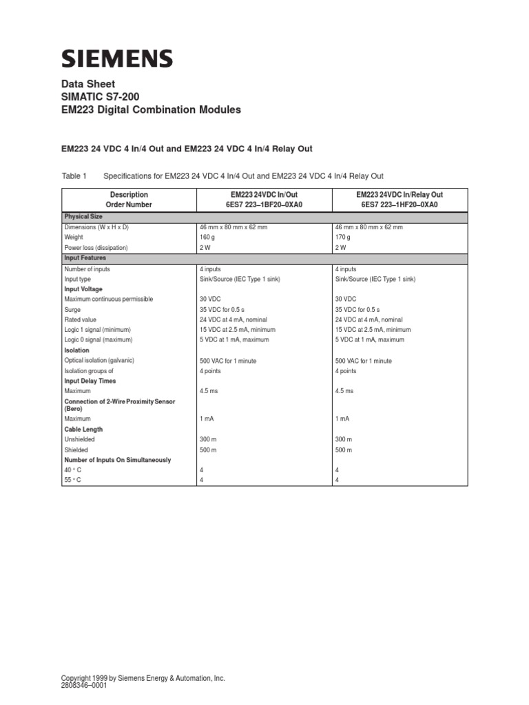 Data Sheet SIMATIC S7-200 EM223 Digital Combination Modules: EM223 24 ...