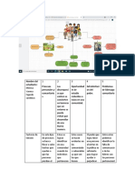 Facatoresdetensio y Estrategiasdepotenciacion