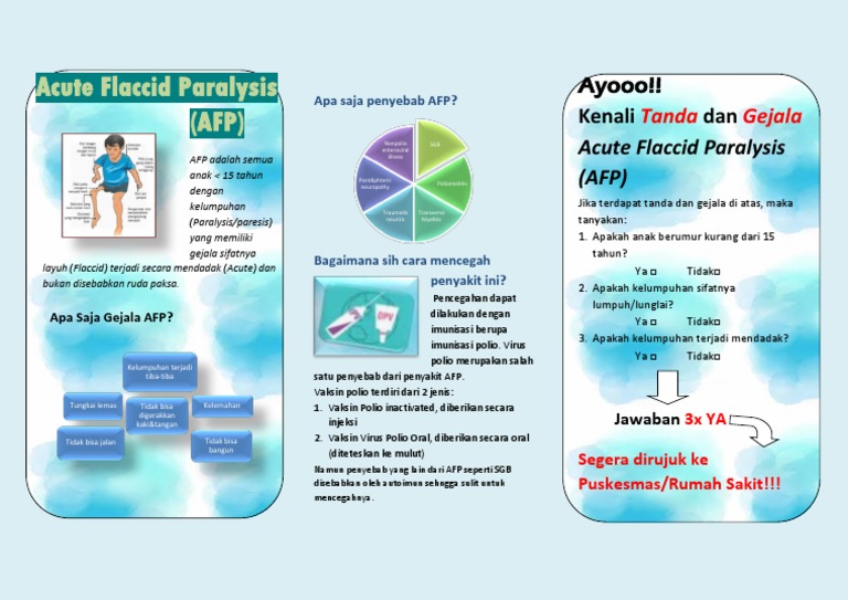 Gejala dan Pencegahan AFP pada Anak | PDF