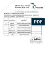 nucleos Carbonataciขn