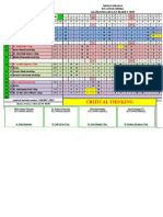 03 Jadwal Maret 2022