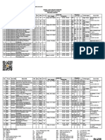 Jadwal Pengawas UTS Genap 2021 QR1