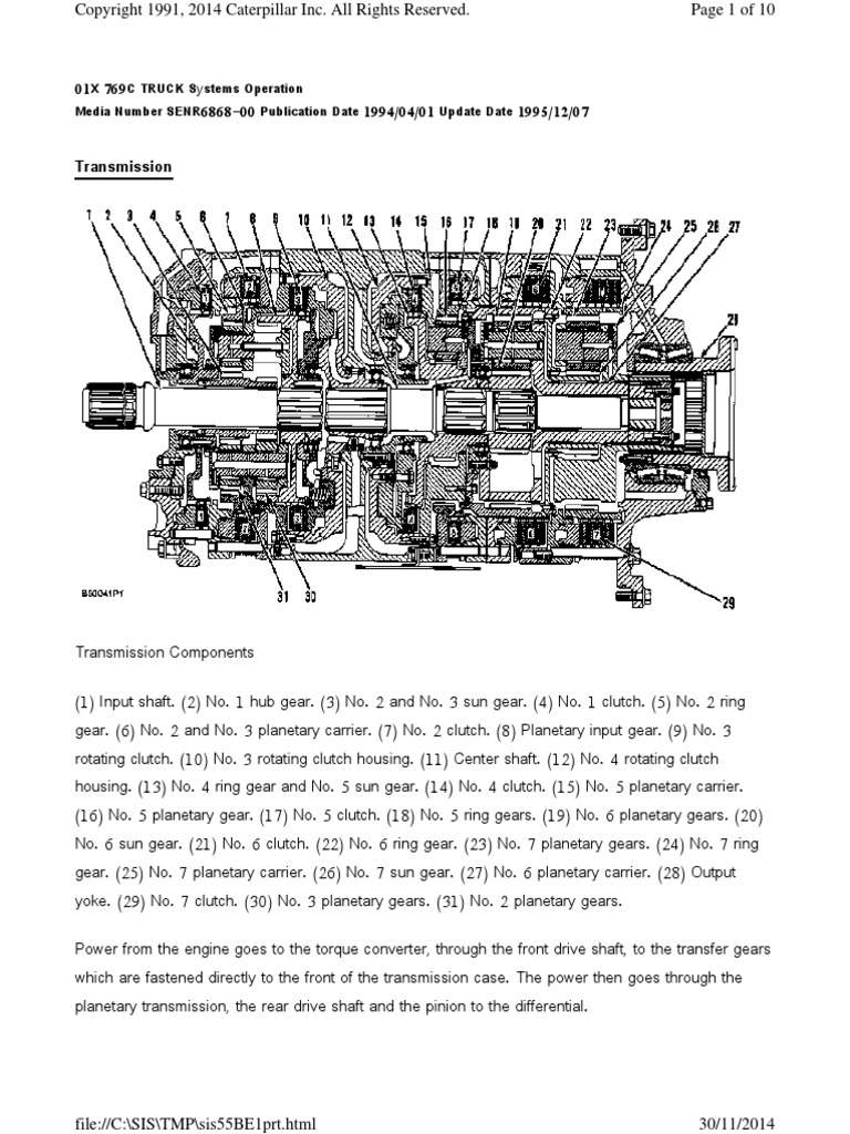 Transmission System PDF Transmission (Mechanics) Clutch