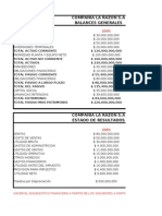 Examen Final de Ebitda