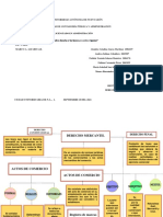 Actividad 1.1 Derechom