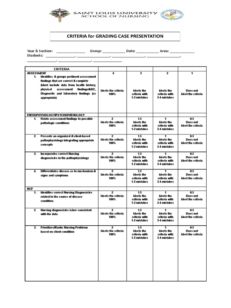 Rubrics Case Presentation PDF Medical Diagnosis Diseases And