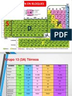 4.3 Elementos Térreos