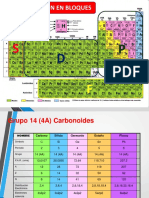 4.4 Elementos Carbonoideos