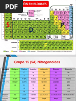 Colores de Los Átomos CPK | PDF | Elementos químicos | Química