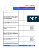 Formato de Calificacion de Vulnerabilidad