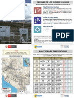 Reporte Hidrometeorologico - DZ7 - 30 - MARZO