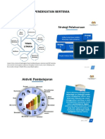 Handout Pendekatan Bertema