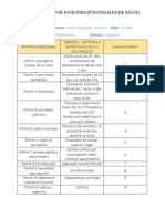 Valoración Por Patrones Funcionales de Salud