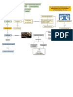 Eje 1 Matematicas