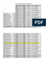 Listado Consolidado de Notarios Registrado Febrero 2018