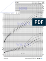 Growth Chart 0-19 Years: Male 09/11/2018