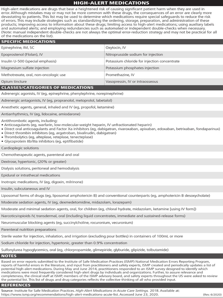 Strategies for Safeguarding HighRisk Medications A Comprehensive List of Drugs Requiring
