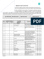 MAN BASKET Inspection Report