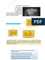 Fundamentos de La Personalidad