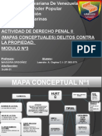 Actividad de Derecho Penal Ii (Mapas Conceptuales) Delitos Contra La Propiedad (Unidad Nº3)