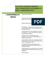 Highlights of The Agrarian Reform Program From The Commonwealth Period To The Present Administration