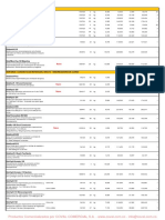 Precios Sika 2020-3-4