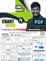 SLCM Chart Book