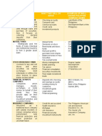 Providers What They Sell or Serve Examples of Well-Known Philippine Company Names