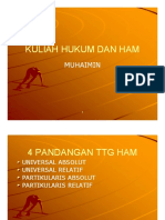 HAM PANDANGAN INDONESIA