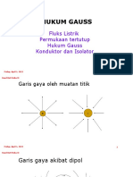 Hukum Gauss dan Fluks Listrik