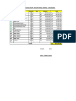 Biaya Pra Produksi Site Pt. Arafah Nikel Mining - Mandiodo: Buy Buy Buy Buy Buy Buy Buy Buy Buy