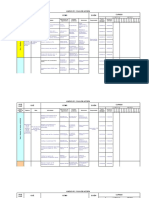 Plan de Accion Condiciones de Seguridad