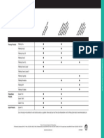 Product Selection Guide: Tremstop Firestopping Solutions