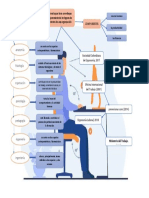 Disciplinas y Ergonomia