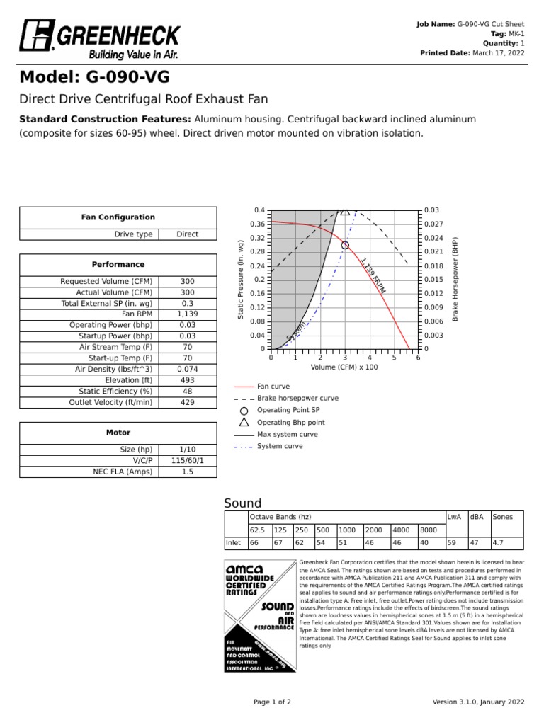 Model G090VG Direct Drive Centrifugal Roof Exhaust Fan PDF