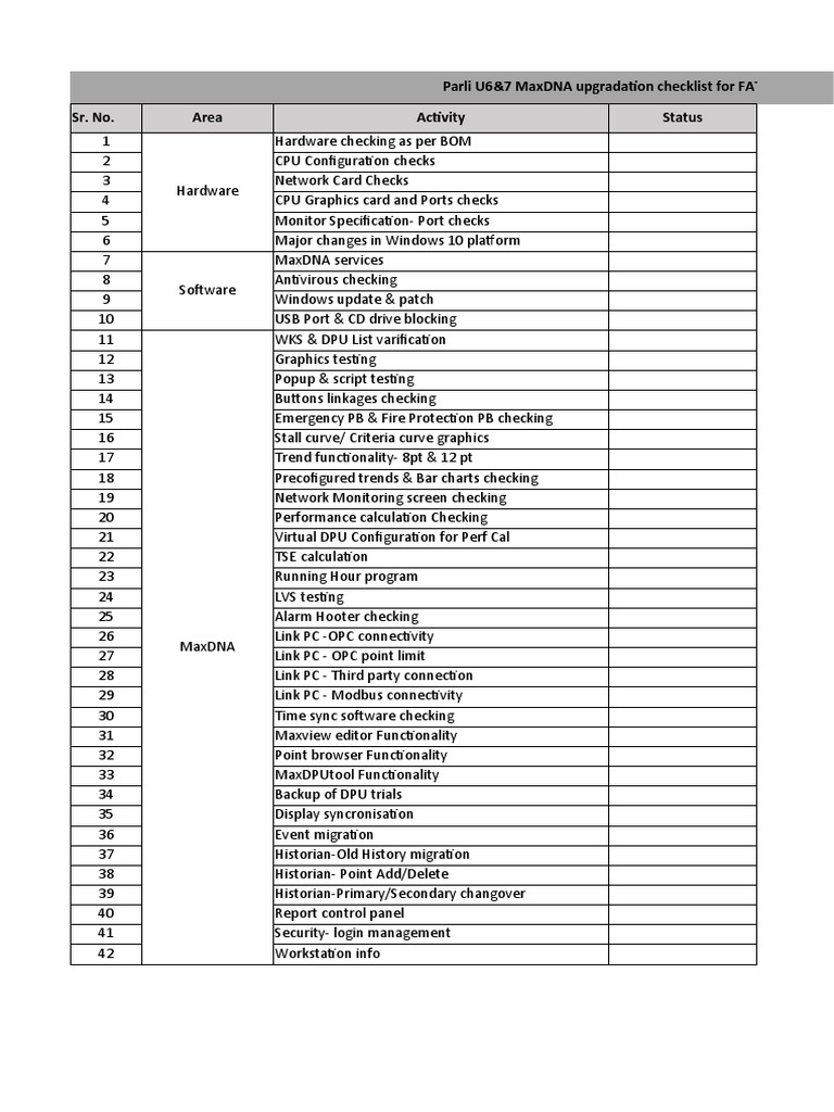 MaxDNA Upgradation Checklist for FAT | PDF | Personal Computers ...