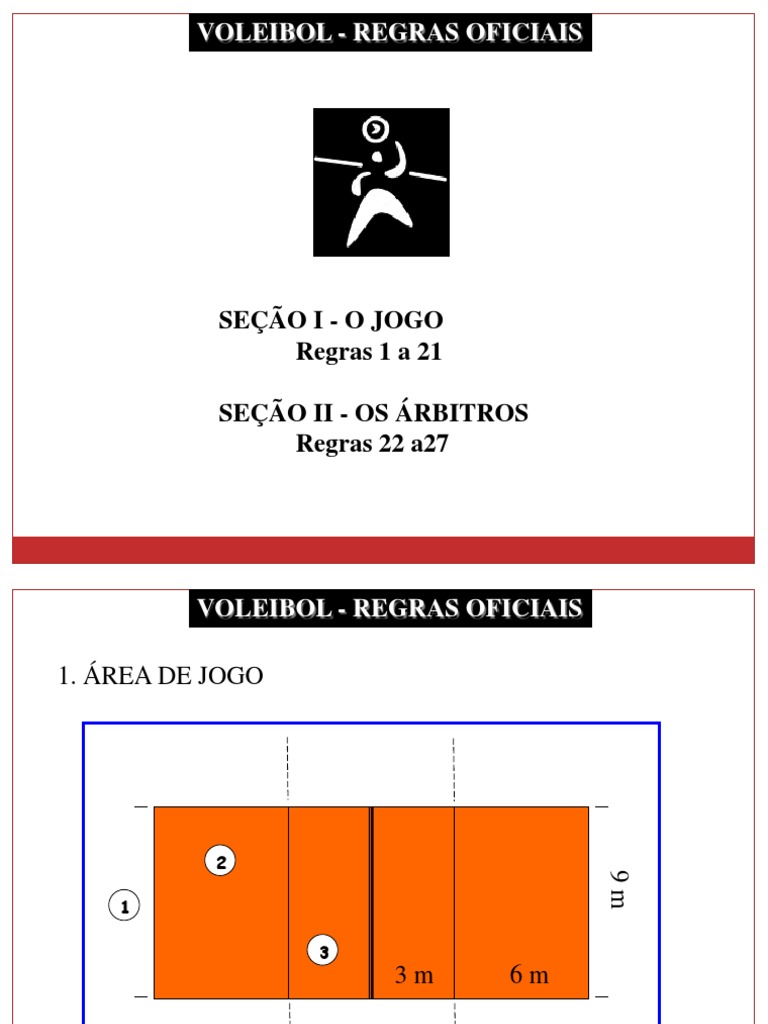 Regras Oficiais do Voleibol 2025 | PDF | Voleibol | Esportes