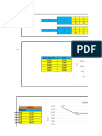 Maths Project Output