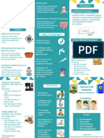 Treatment: Signs & Symptopms