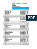 Data Sasaran Sweping Desa Sindanggalih