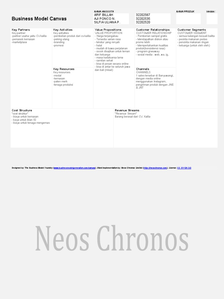 Harga Ponco TNI dan Camilan Sehat | PDF