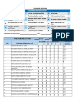 Resultados Sisat Toma de Lectura 4B